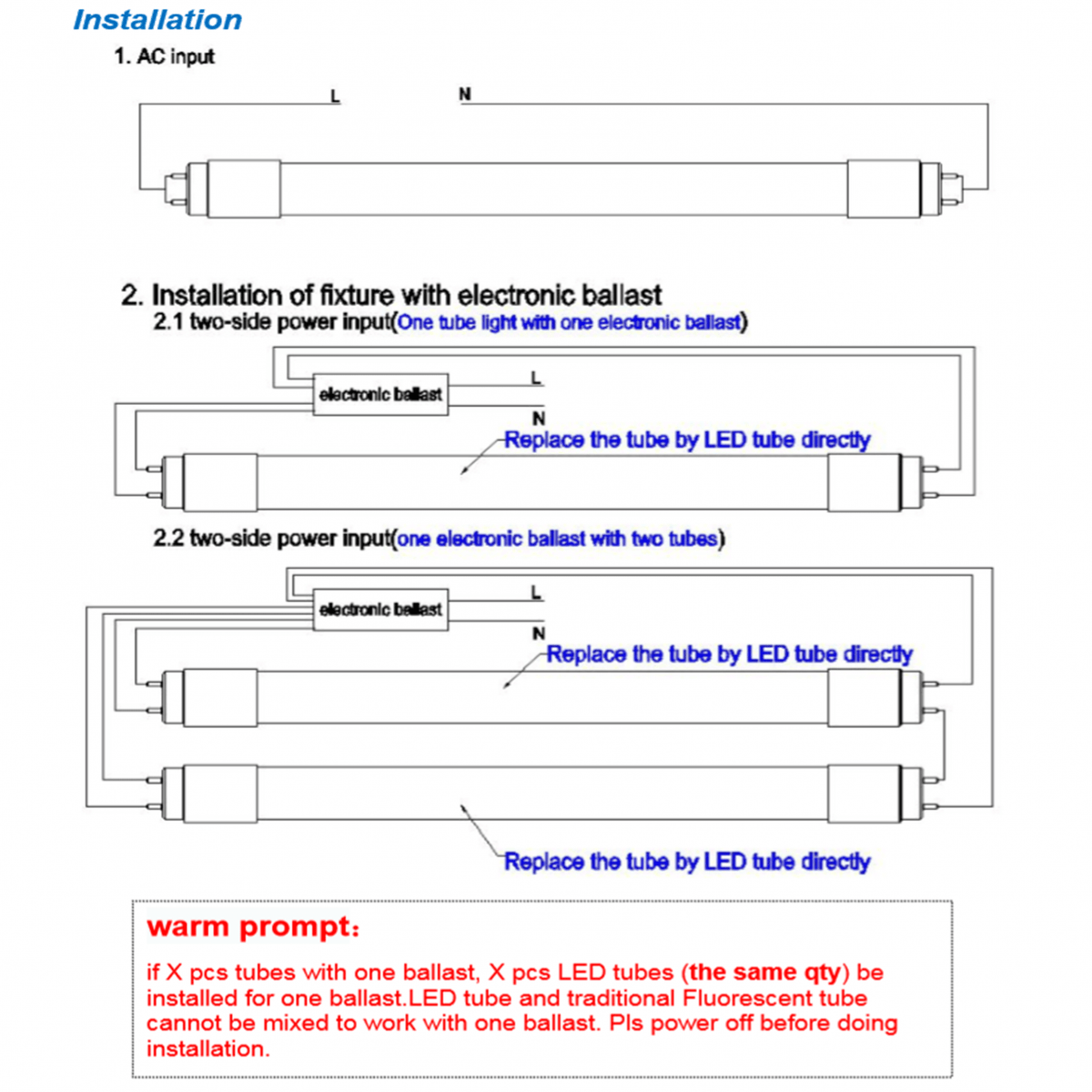 LED T5 BUIS | 115CM | ELEKTRONISCHE BALLAST + AC DIRECT 2-zijdig | 18W